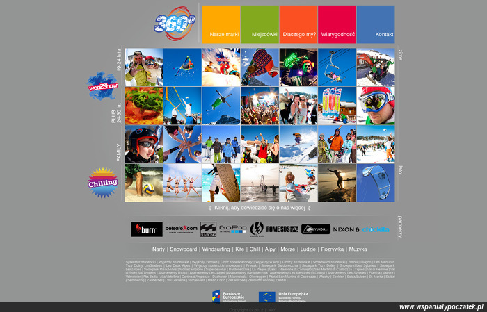 360-sp-z-o-o