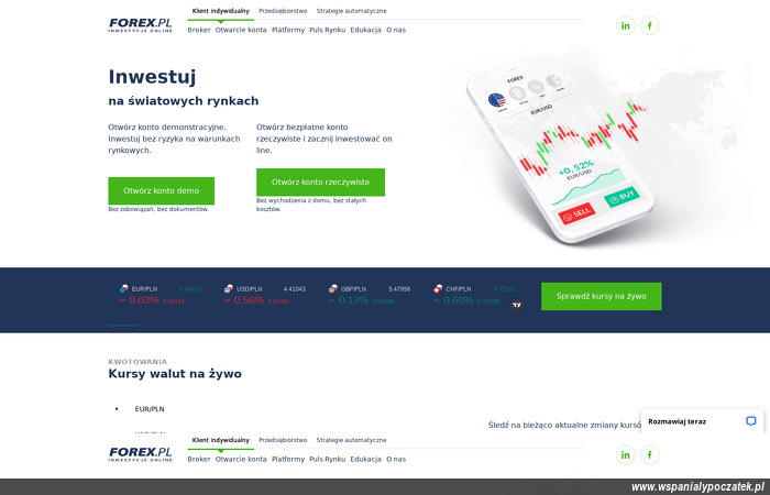 dm-forex-pl-s-a